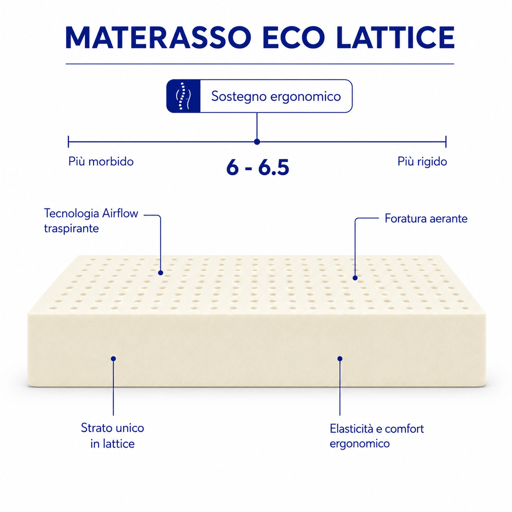 Materasso Eco Lattice - Dorméa